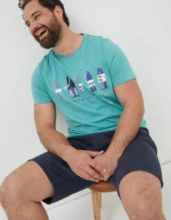 Men FatFace Shorts|5 Pocket Shorts